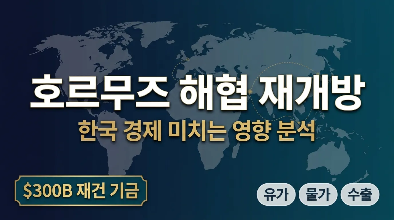 호르무즈 해협 재개방 완전 분석 — 통행 재개가 한국 경제에 미치는 구조적 영향