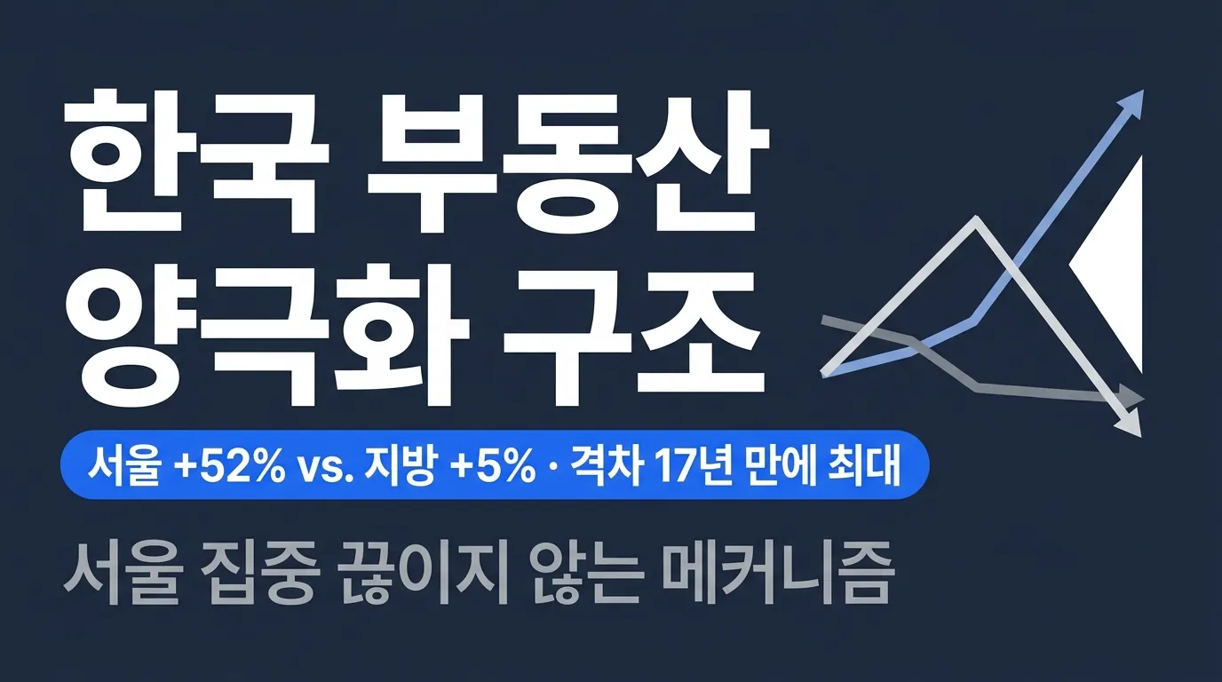 대한민국 부동산 양극화 구조 — 서울 쏠림이 멈추지 않는 메커니즘