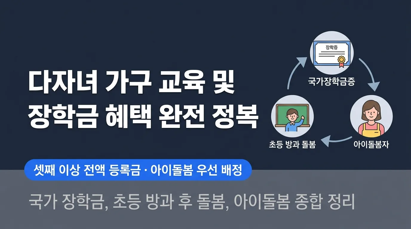 다자녀 교육·장학금 혜택 완전 정리 — 국가장학금·초등돌봄·아이돌봄 총정리