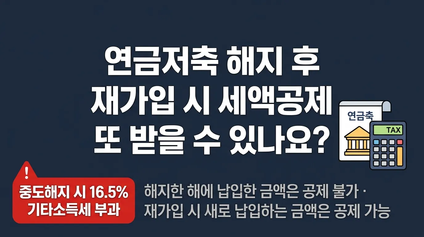 연금저축펀드 해지 후 재가입하면 세액공제 다시 받을 수 있나