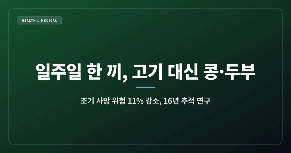 일주일에 한 끼, 고기 대신 콩·두부 — 몸에 나타나는 실제 변화