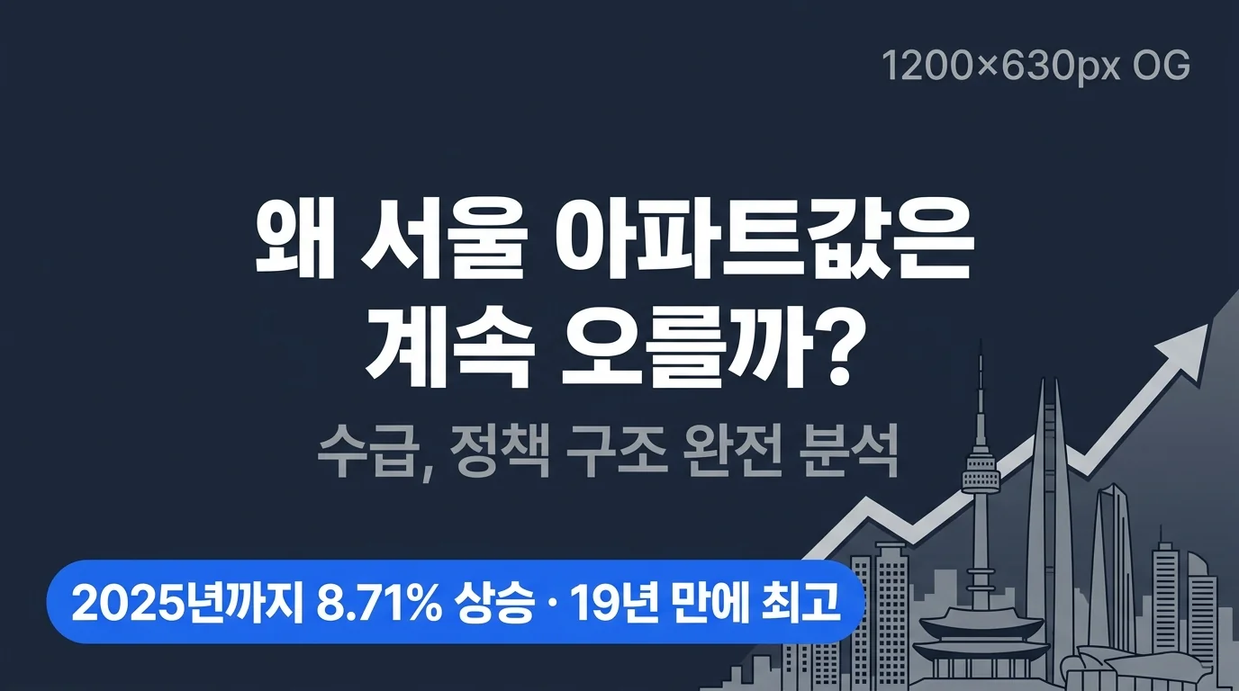서울 아파트는 왜 계속 오르는가 — 공급·수요·정책 구조 완전 분석