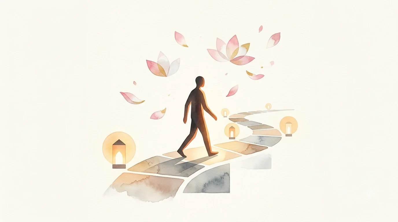 수행과 깨달음의 일상적 실천 개념 일러스트
